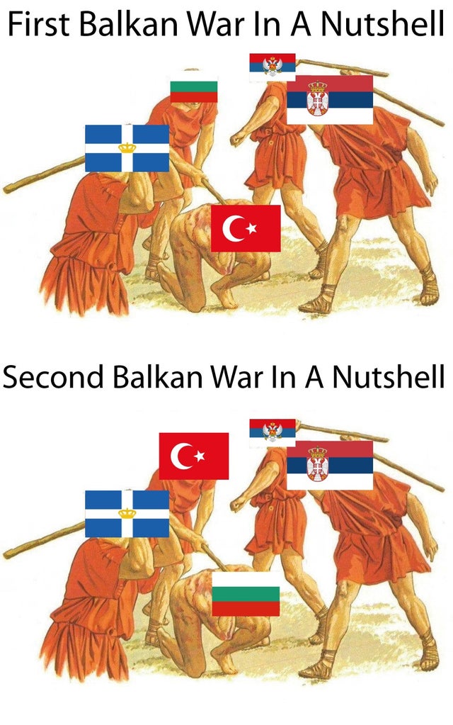 Balkan wars in a nutshell